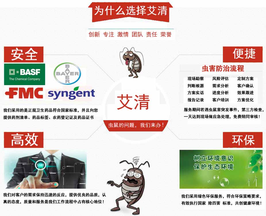 深圳消殺公司